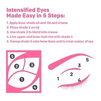 Almay™ Palette d'Ombres i-color intense Les ombres à paupières magnifiquement pigmentées