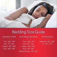 Couvre-matelas chauffant Sunbeam