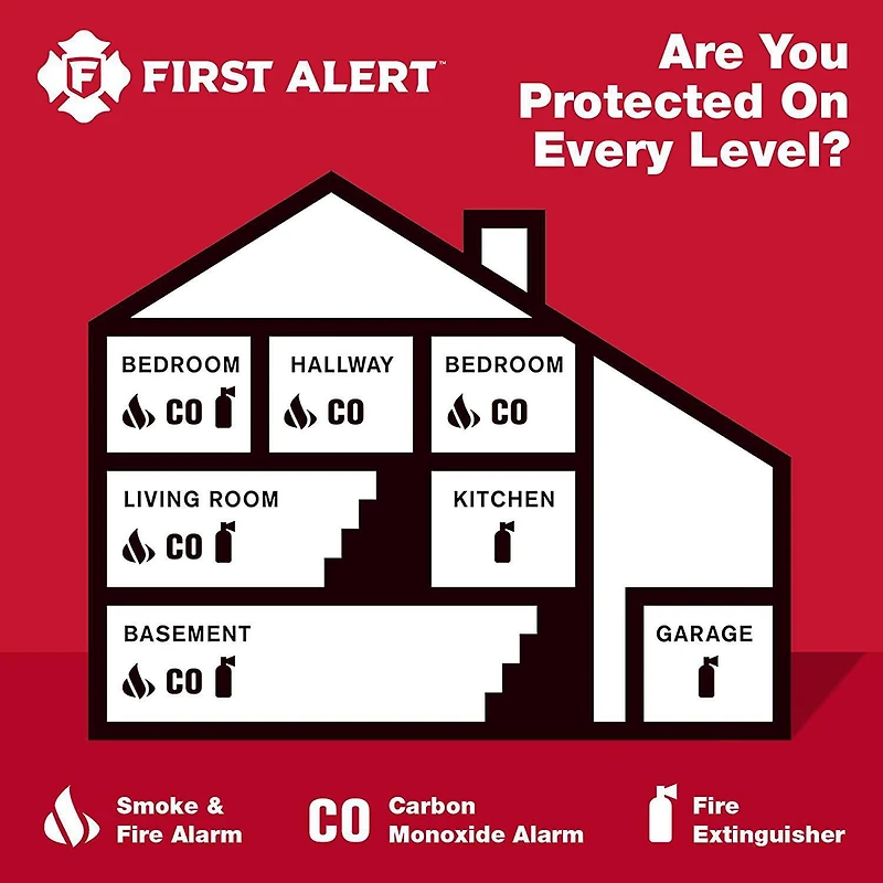 First Alert CO605A CO 1039732 CO6056A CO