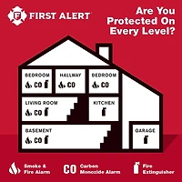 First Alert CO605A CO 1039732 CO6056A CO