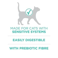 Purina ONE +Plus Sensitive Systems Turkey, Dry Cat Food