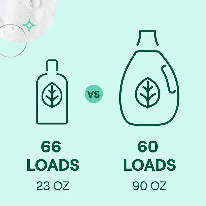 Seventh Generation EasyDose™ Rose Scent Liquid Laundry Detergent