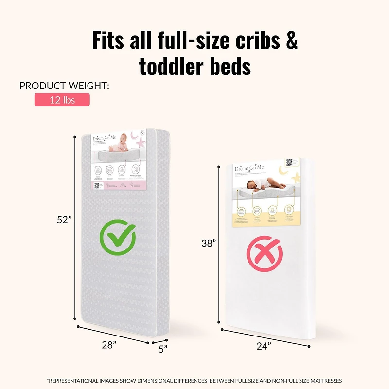 Matelas de lit standard orthopédique, mousse très ferme