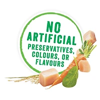 Beneful Repas Préparés Recette de Poulet Grillé, Nourriture Humide pour Chiens 283 g 283 g