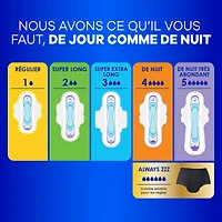 Always Serviettes Hygiéniques Ultra Minces avec Ailes pour Femmes, Taille 2, Longues, Super Absorption, Non Parfumées