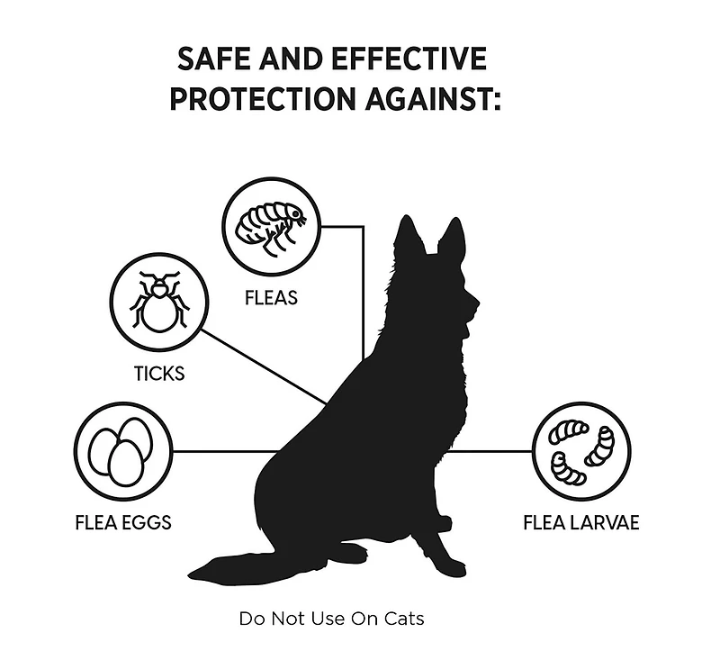 K9 Praventa 360 Flea & Tick Treatment, Large Dogs from 11 kg to 25 kg, 1 tube
