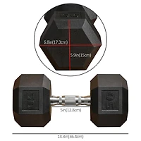 Soozier 50lbs Rubber Dumbbells Weight Set for Body Fitness Training Home Office