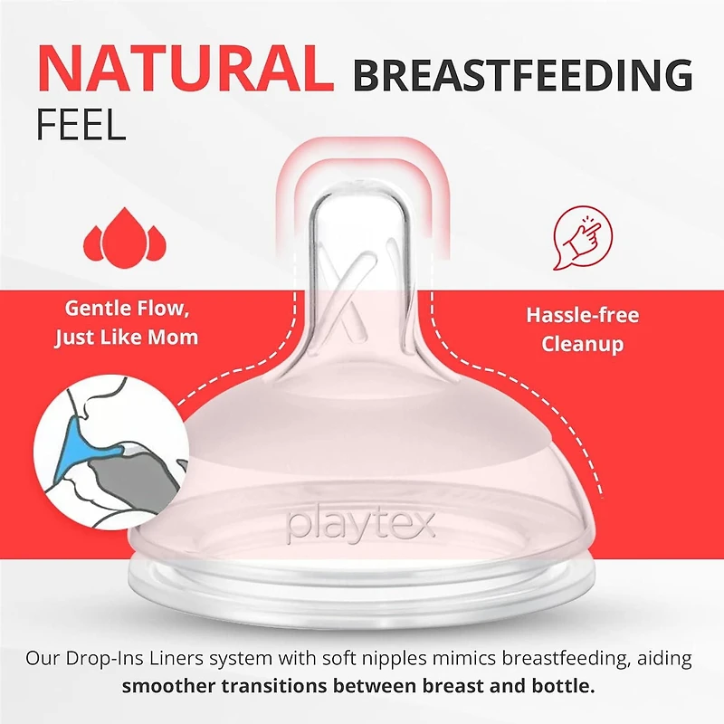 Playtex Baby® Anti-Colic, Reduce Gas, Air Free Nurser Bottle with 15 Pre-Sterilized Disposable Drop-Ins Liners, Closer to Breastfeeding, 4oz Bottles, 3 Count