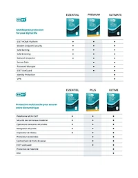 ESET Home Security Essential - 3 Device, 1 Year [Digital Code]