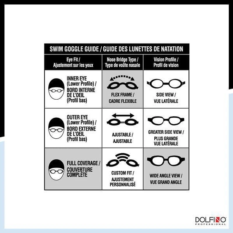 Dolfino Pro Orbit Masque de sports nautiques pour adultes - Bleu Masque adulte