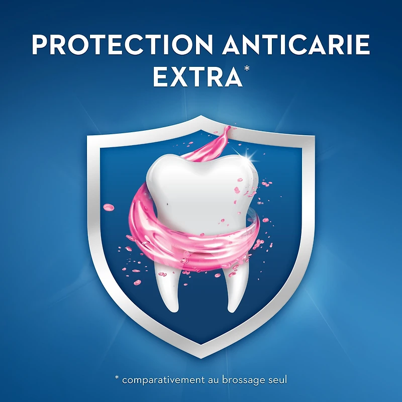 Rince-bouche anticarie au fluorure Crest pour enfants, saveur Explosion de gomme balloune 500 ml