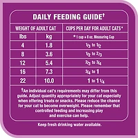 WHISKAS Adult  Dry Cat Food, Indoor With Real Chicken, 1.5 - 3kg