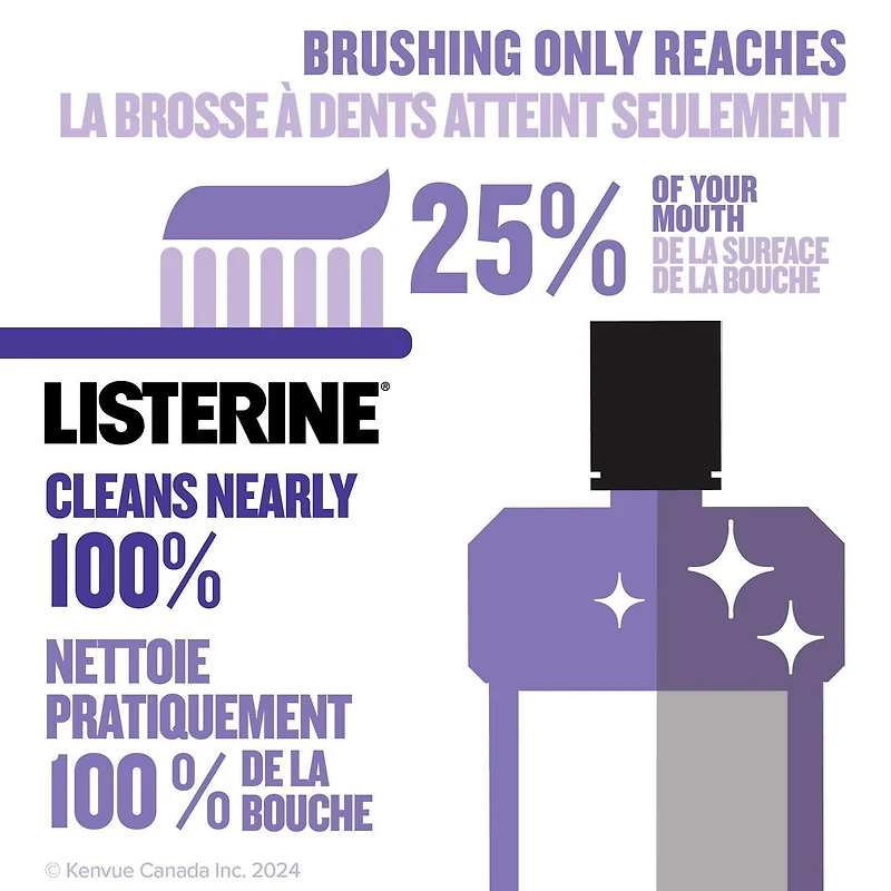 Listerine Total Care Zero Rince-bouche antiseptique 95 ml