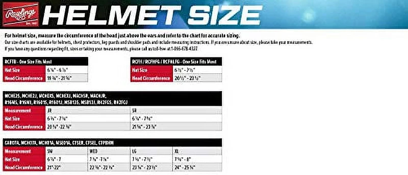 Rawlings Coolflo Navy Helmet, Coolflo Baseball Helmet