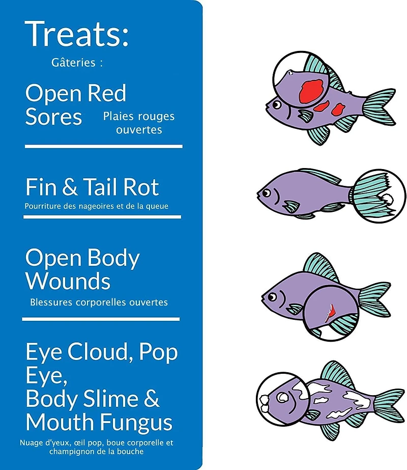 API Melafix Traitement Liquide pour Aquarium
