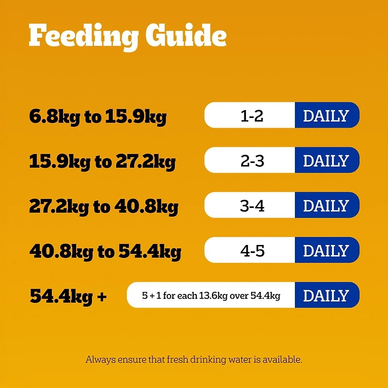 Gâteries pour chiens adultes PEDIGREE Marrobone saveur de bacon et de fromage – avec véritable moelle osseuse, enrichies de vitamines sachet de 680 g