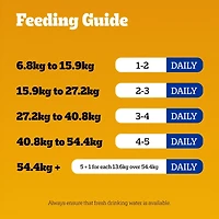 Gâteries pour chiens adultes PEDIGREE Marrobone saveur de bacon et de fromage – avec véritable moelle osseuse, enrichies de vitamines sachet de 680 g