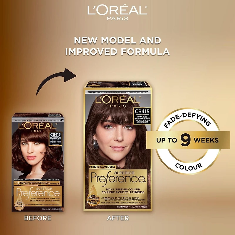 L'Oréal Paris Superior Preference, Permanent Hair Dye