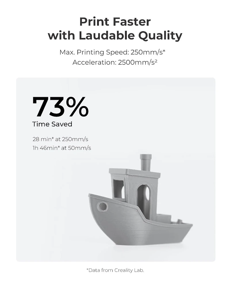 Imprimante 3D Creality Ender 3 V3 SE