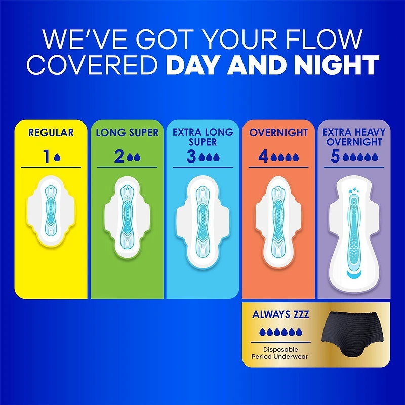 Always Maxi Feminine Pads with Wings for Women, Size 2, Long Super Absorbency, Unscented, 60CT