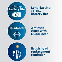 Philips Sonicare ProtectiveClean 6300 Whitening & Plaque Rechargeable Electric Toothbrush & Travel Case, HX6463/50, White