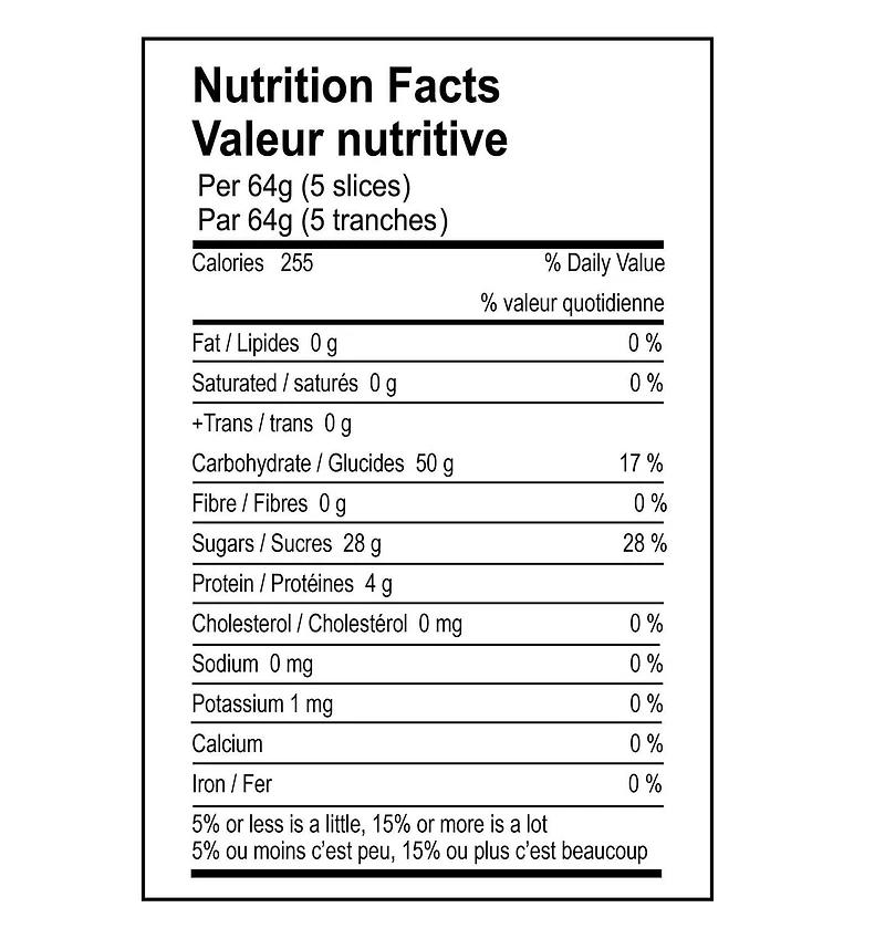Pizza Gummies, 5 slices, net weight 64g