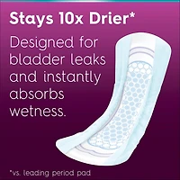 Poise Ultra Thin Postpartum Incontinence Pads, Maximum Absorbency, Long Length, 34 Count, PSE UT WNG MAX 34