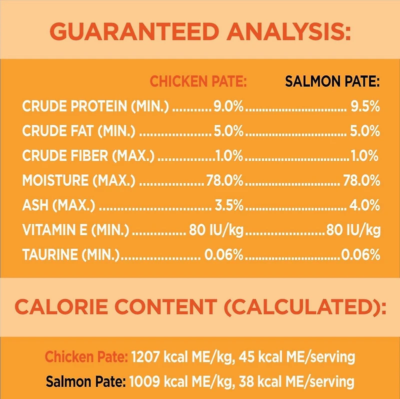 IAMS Perfect Portions Pâté Healthy Adult Recette au poulet et Recette au saumon sans céréales 12x75g