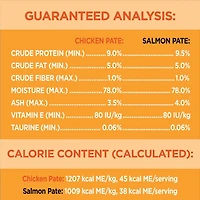 IAMS Perfect Portions Pâté Healthy Adult Recette au poulet et Recette au saumon sans céréales 12x75g
