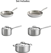 Tramontina Signature Tri-Ply Base Stainless Steel 8-Piece Cookware Set with Lids, Dutch Oven, Pots & Pans Kitchen Set, Induction-Ready, Oven-Safe, Dishwasher-Safe