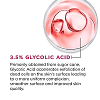 L'Oréal Paris Gel Nettoyant pour le visage à 3,5% d'Acide Glycolique Pur | Revitalift Triple Power LZR, 200 ml