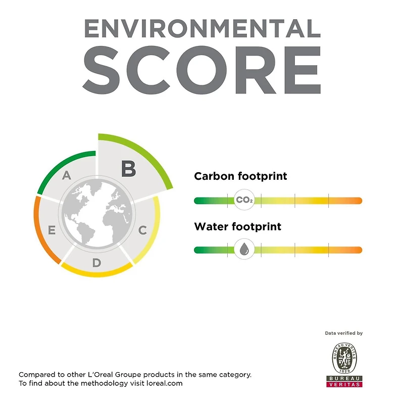 Garnier Fructis, Traitement à l'Huile Merveilleuse Triple Nutrition, 150 mL