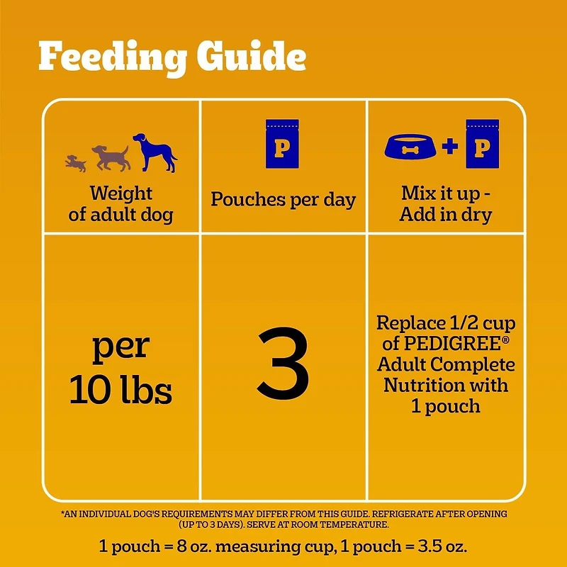 Pedigree Adult Wet Dog Food Choice Cuts in Gravy Filet Mignon, Beef Noodle & Vegetable, Grilled Chicken Flavour, Hickory Smoked Chicken Flavour Variety Pack, 100g Pouch (32 Pack)