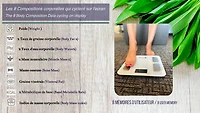 Accuweight Digital Body Composition Scale, Ultra-White, Model BS0315W, 7 Body Composition Metrics