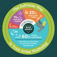 Aliment aromatisé aux fruits Zupreem pour petits oiseaux 907 g