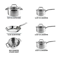 T-fal Stainless Steel 10-piece Cookware Set, Induction and oven safe, 10-piece set