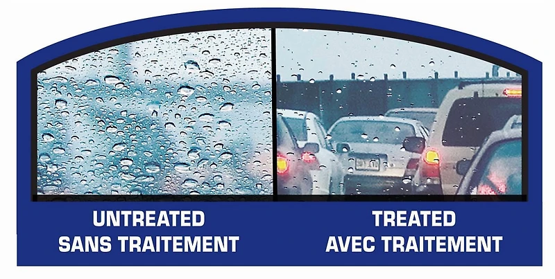 Traitement pour les vitres rain-X