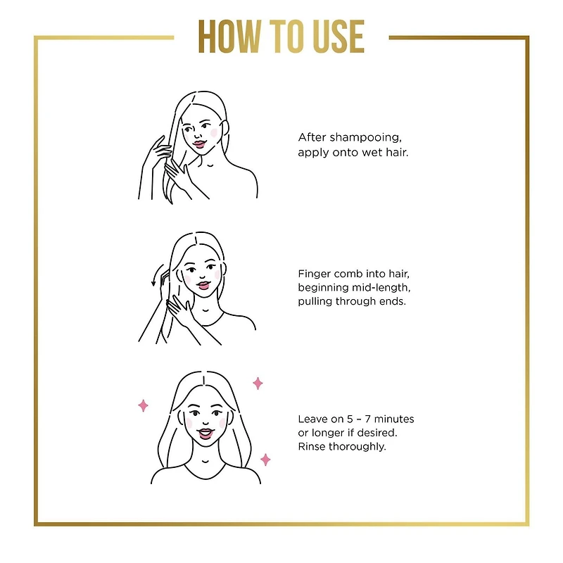 Pantene Hair Mask, Deep Conditioning Hair Mask for Dry Damaged Hair, Miracle Rescue, 190ML