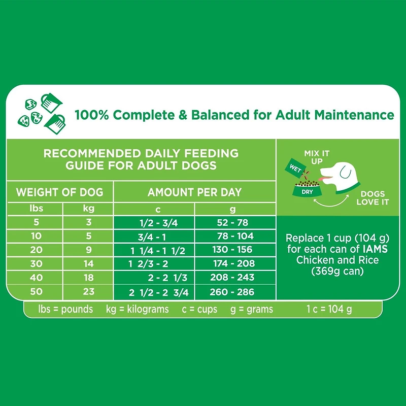 Iams Minichunks Chicken & Whole Grains Recipe Dry Dog Food 38.5KG