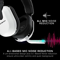 Turtle Beach® Stealth™ 600 – Blanc pour Xbox Series X|S, Xbox One, PC, PS5™, PS4™, et autres appareils mobiles équipés du Bluetooth®, Xbox Series X/S