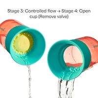 10oz Control Sippy Cup Teal