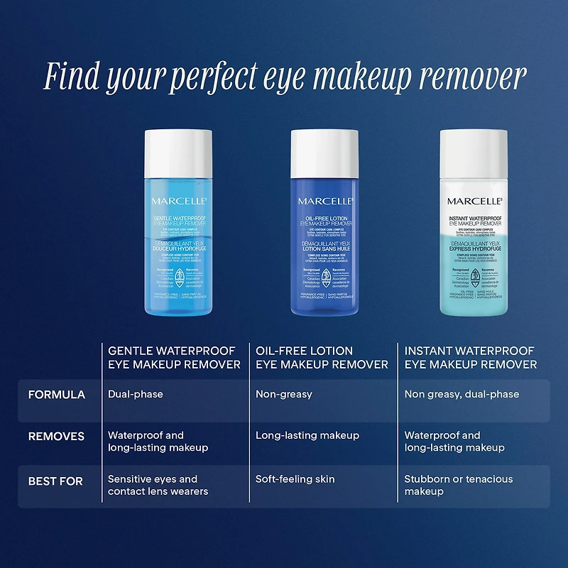 Marcelle Gentle Eye Makeup Remover, New eye contour care complex, 150ml