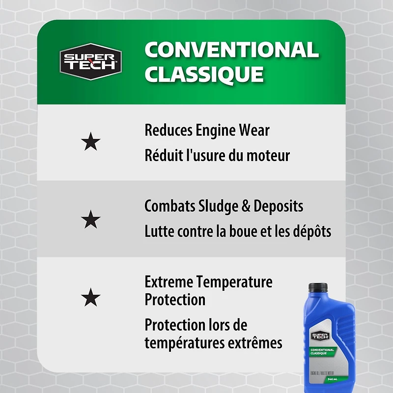 Huile moteur conventionnelle Super Tech 10W40 946 ML