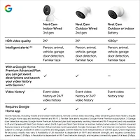 Google Nest Cam Indoor (Wired, 3rd Gen) - 2K Video and Gemini - Snow