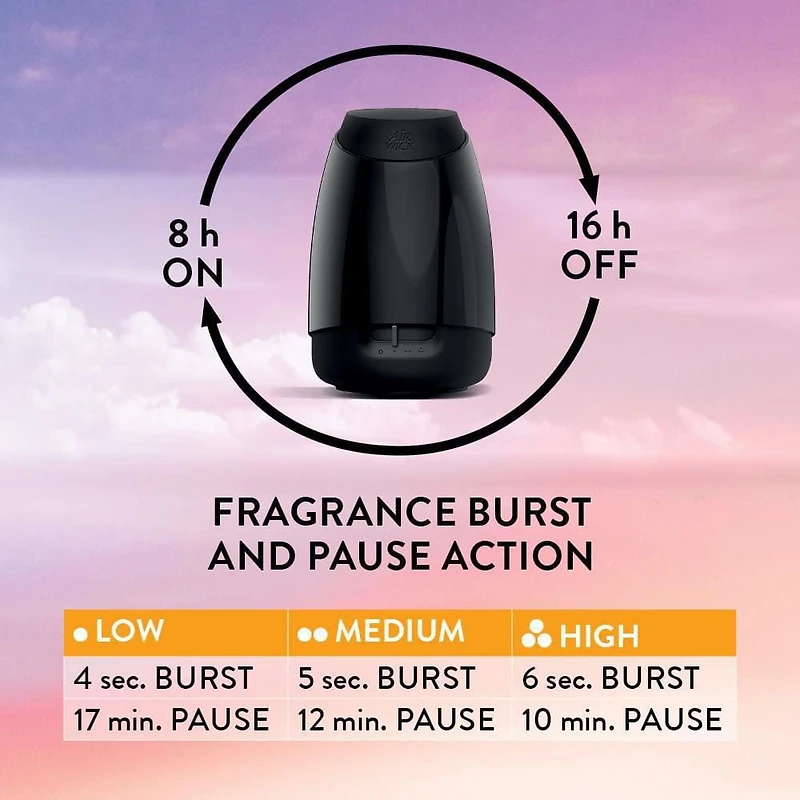 Recharge de diffuseur d'huile parfumée Air Wick Essential Mist, bonheur, 1 unité, assainisseur d'air