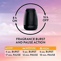 Recharge de diffuseur d'huile parfumée Air Wick Essential Mist, bonheur, 1 unité, assainisseur d'air