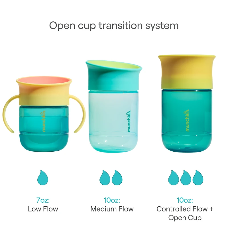 10oz Control Sippy Cup Teal