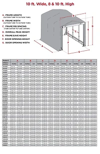 Garage ShelterTube classé vent/neige 10x18x10  Vrt