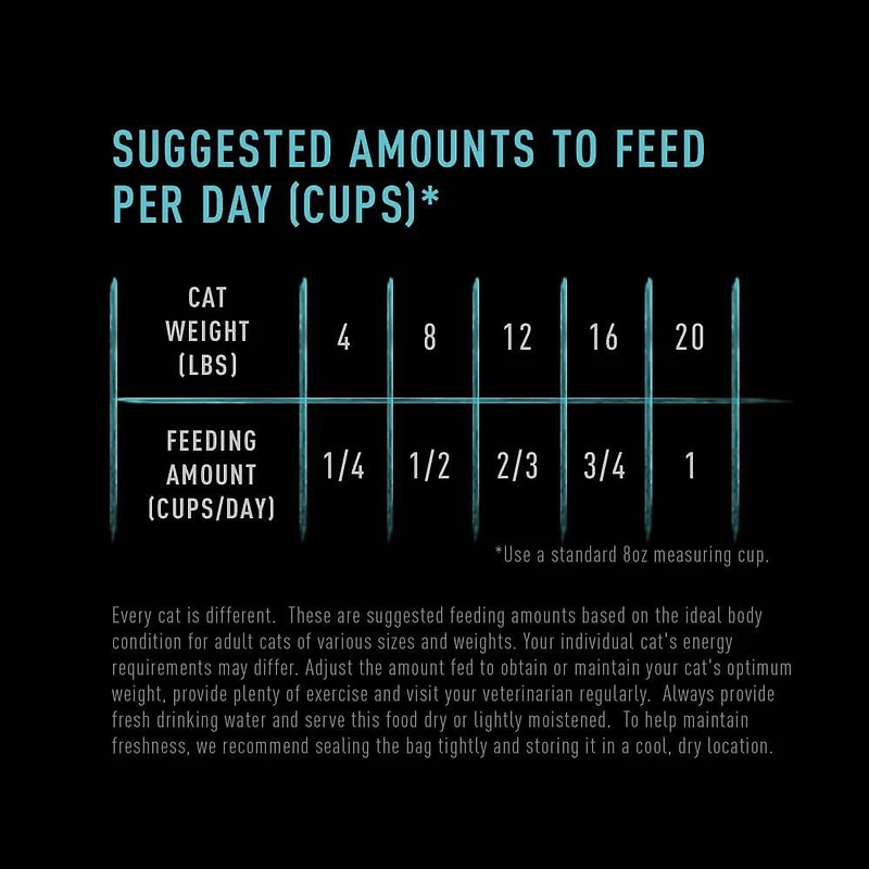 Crave Nourriture Sèche pour Chats Riche en Protéines au Saumon Véritable & aux Poissons de l'Océan 1.8kg