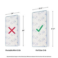 Dream On Me, Breathable Orthopedic Extra Firm Crib & Toddler Mattress, Reversible Design, Model #BR-5E5G